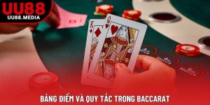 Baccarat UU88 - Luật Chơi, Chiến Thuật Và Lợi Ích Thực Tiễn