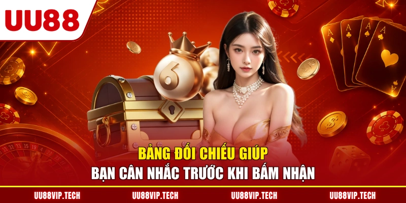 Bảng đối chiếu giúp bạn cân nhắc trước khi bấm nhận